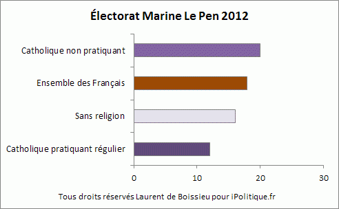 FN2012-rel.gif