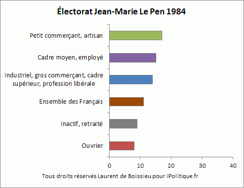 FN1984.gif